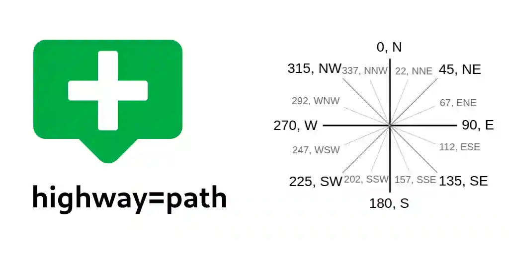 How to field survey highway paths
